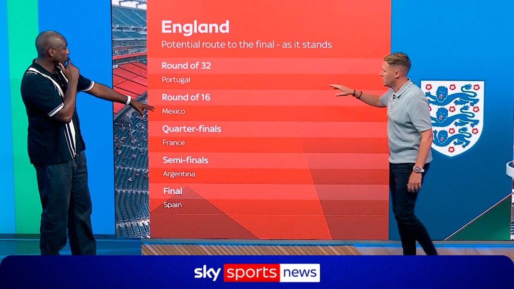 Campbell analyserer Englands VM-rute