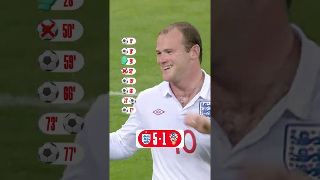 England feirer storseier over Kroatia