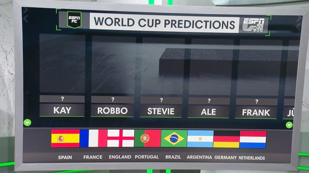 ESPN FCs VM 2026 spådommer