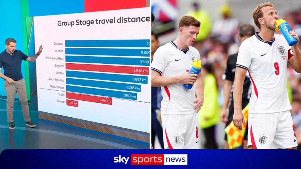 Hvordan reiseavstand påvirker England