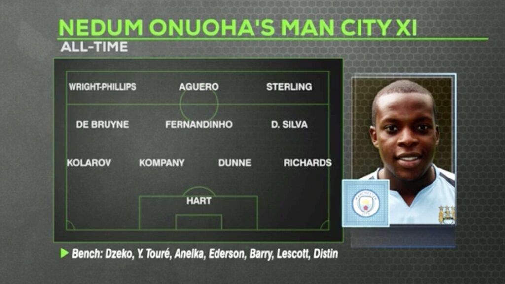 Onuoha utelater Dzeko fra Man City XI
