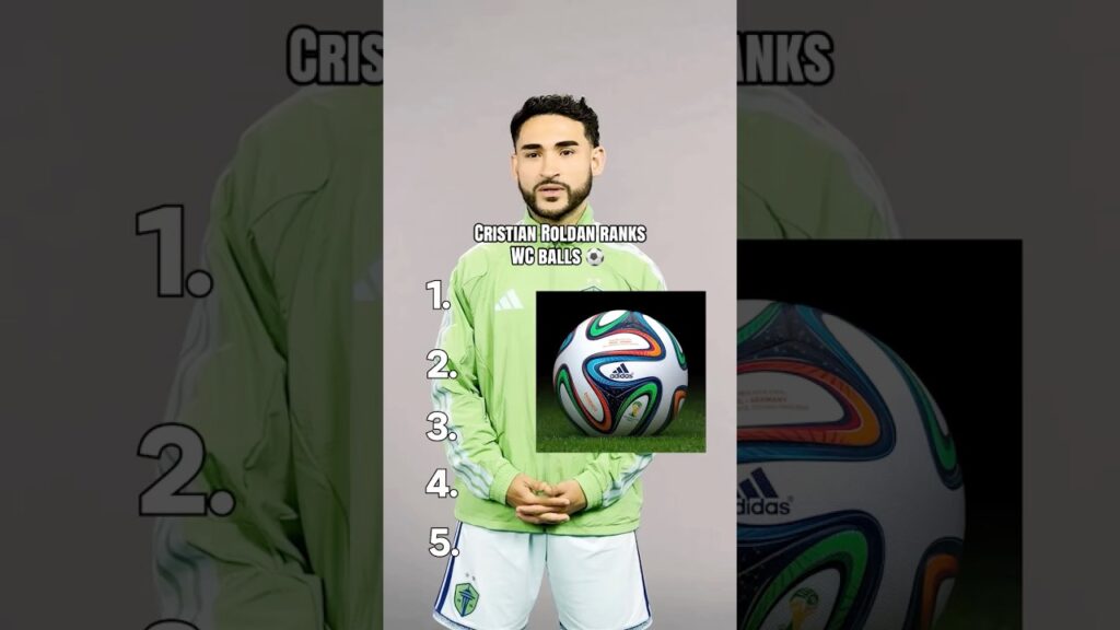 Roldan rangerer VM-baller