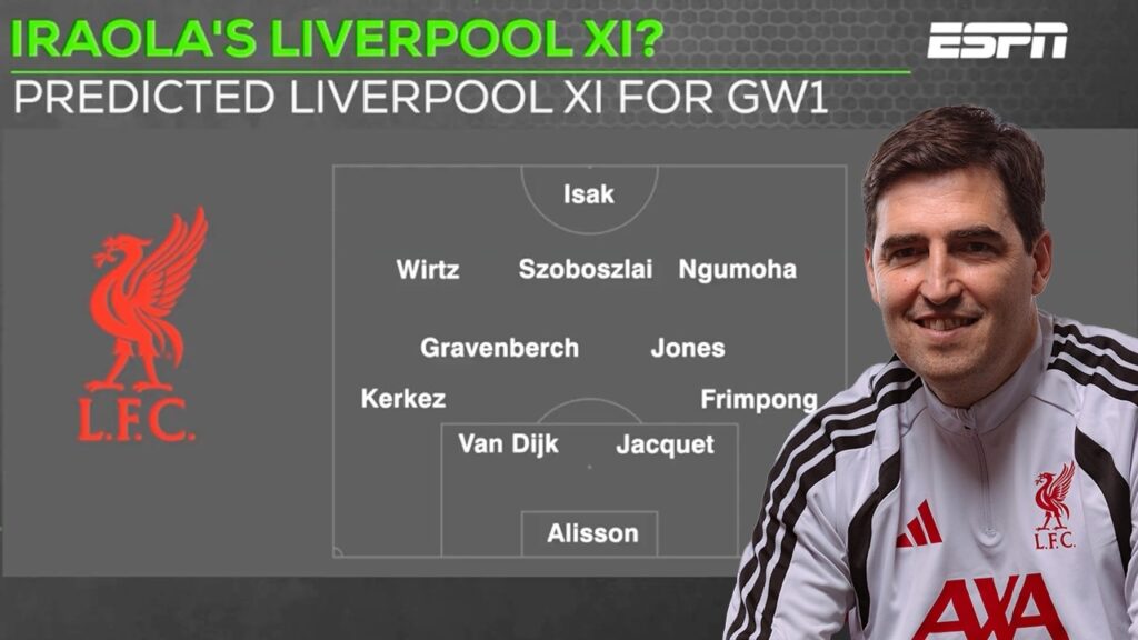 Liverpools mulige lagoppstilling