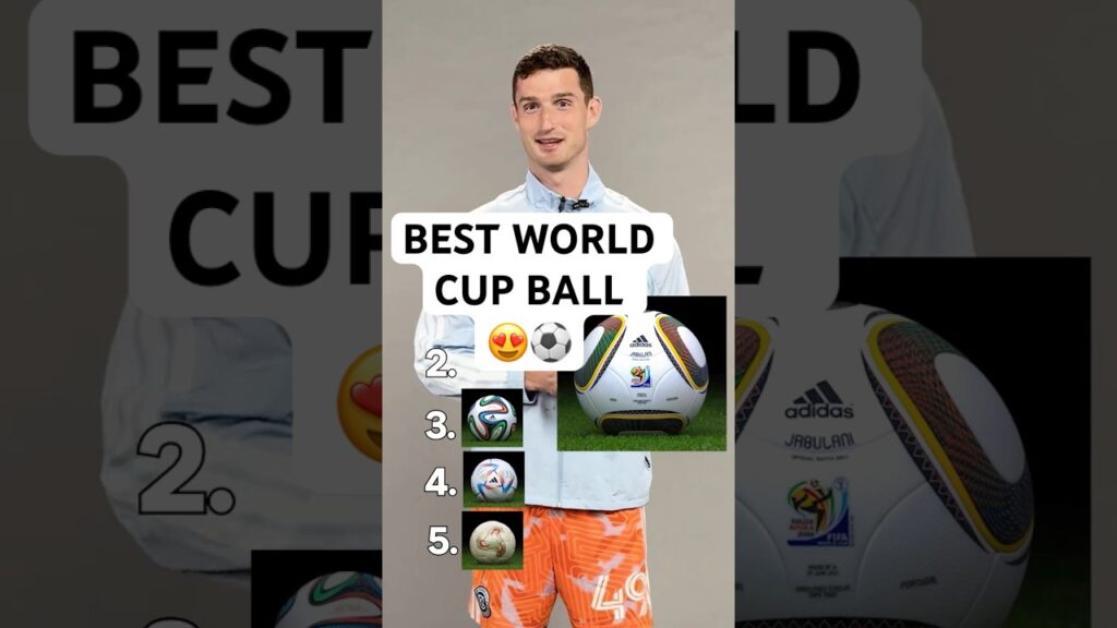 Matt Freese rangerer VM-baller