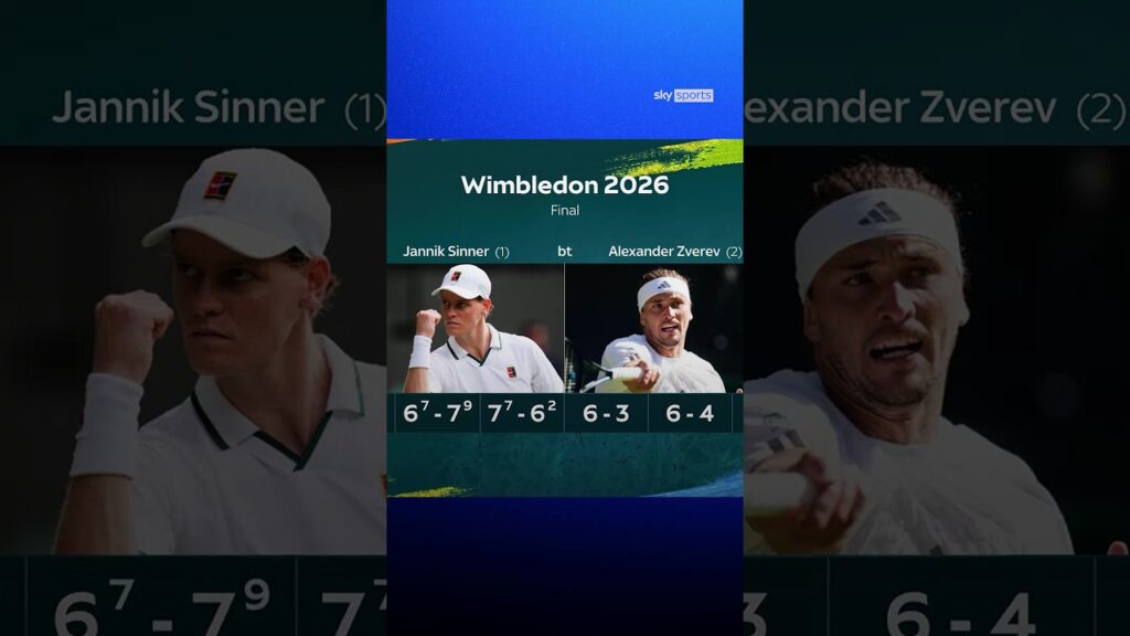 Sinner forsvarer Wimbledon-tittelen