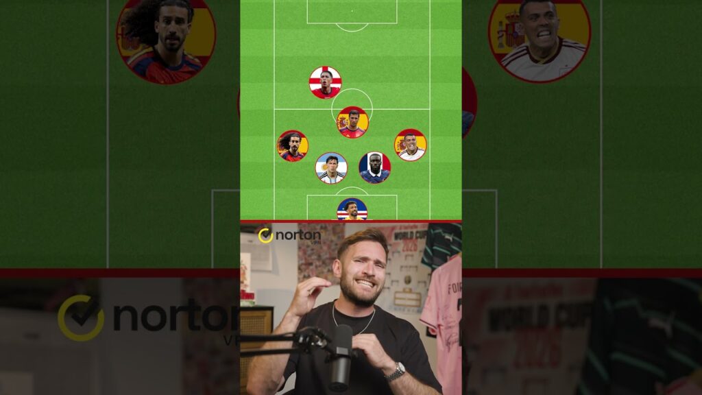 Verdens beste XI!