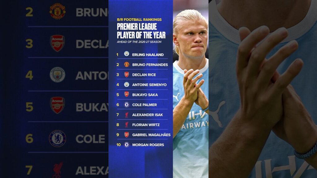 Hvem vinner PL Player of the Season?